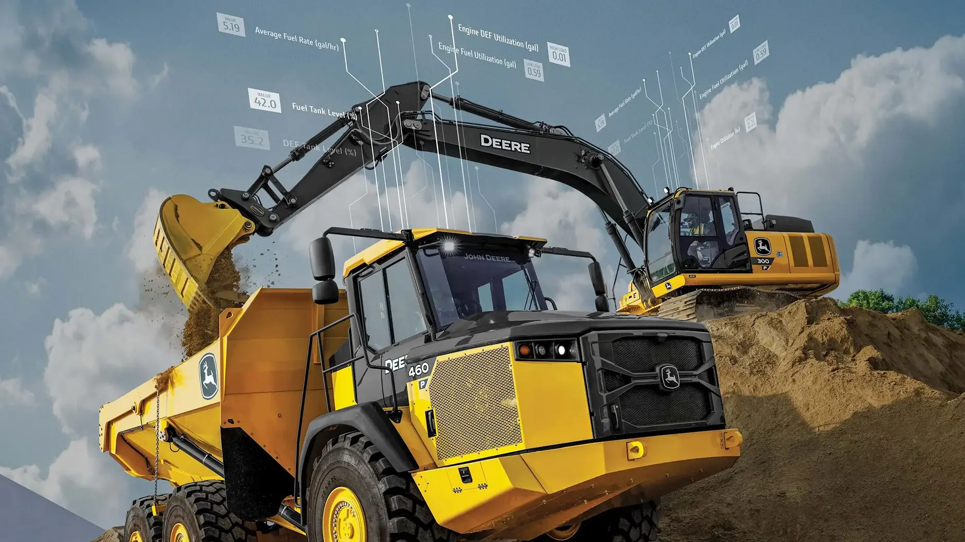 John Deere Equipment Comes From the Factory with Technology Built in.